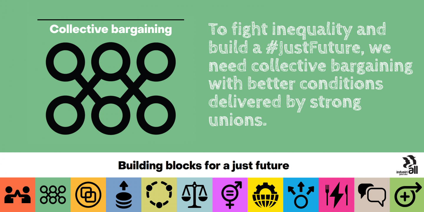 Collective Bargaining